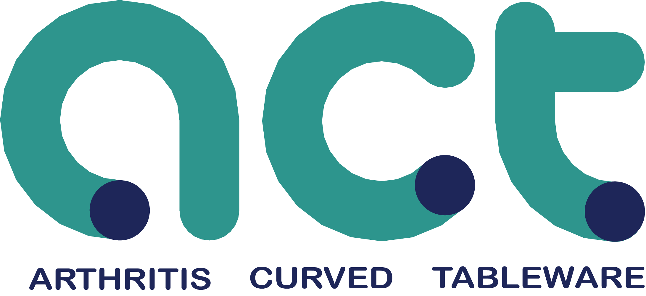 Logo ACT DESIGN SRL